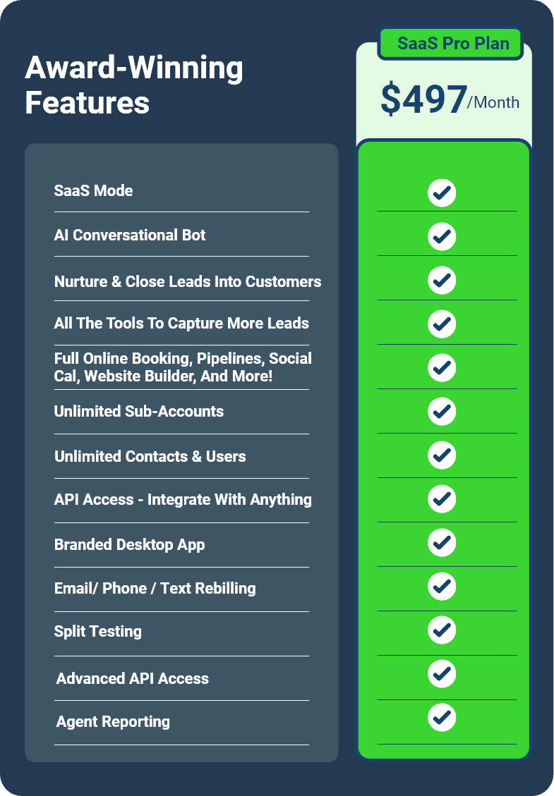 GoHighLevel Pro Plan vs Agency Plan feature comparison